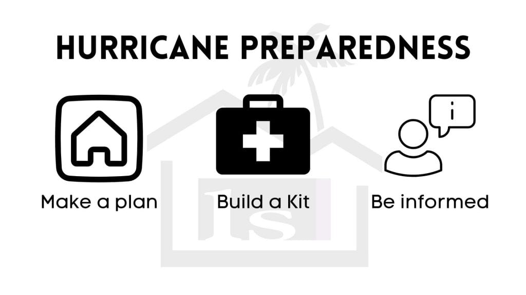 Hurricane Season Preparation Tips – LeAneSUAREZGroup