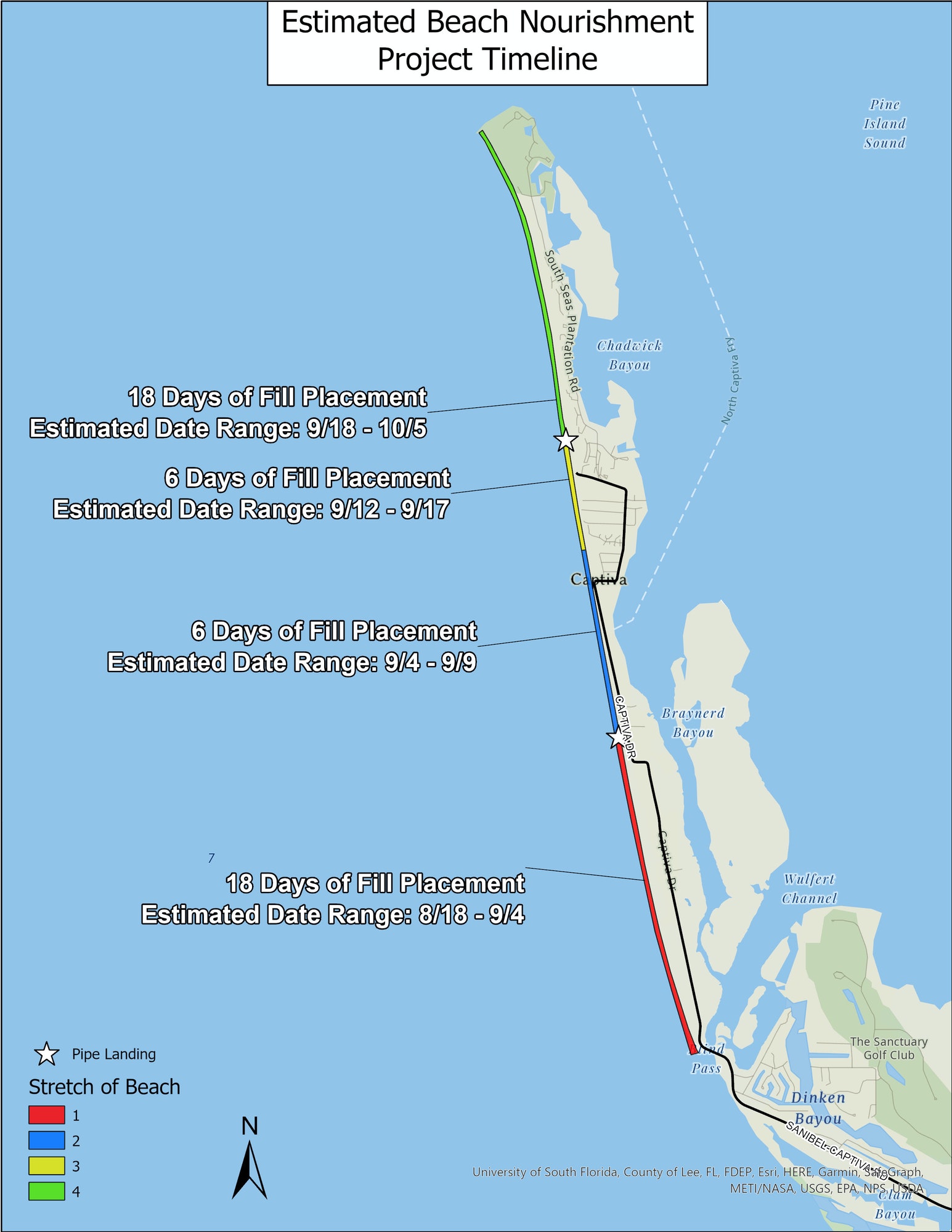 CEPD Timeline