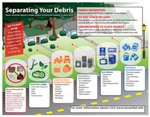 Separating your Debris