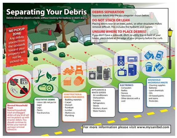 Important Instructions for Separating Storm Debris for Pickup