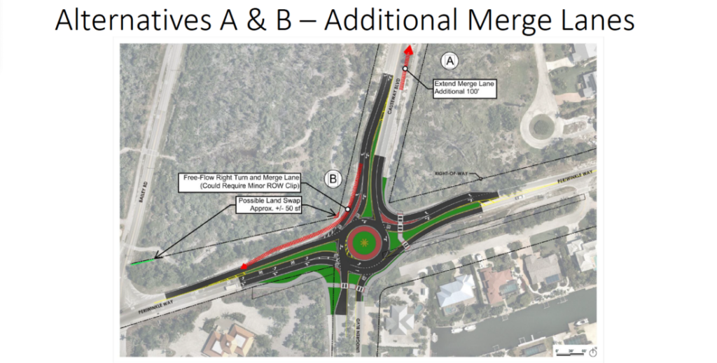 Sanibel Roundabout and Water Rates 2026